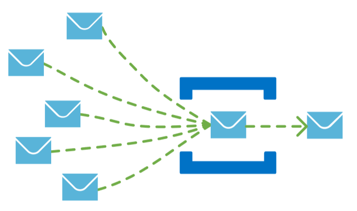 Azure service Bus best practice duplicate detection